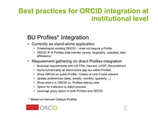 Best practices for ORCID integration at
institutional level
 