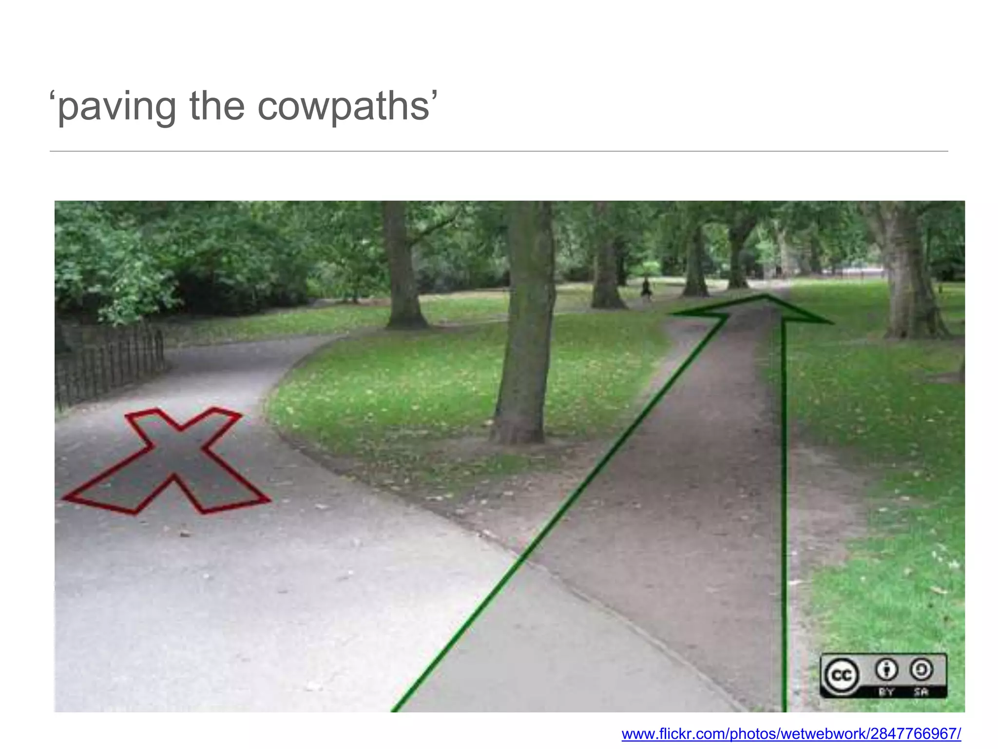 ‘paving the cowpaths’
www.flickr.com/photos/wetwebwork/2847766967/
 