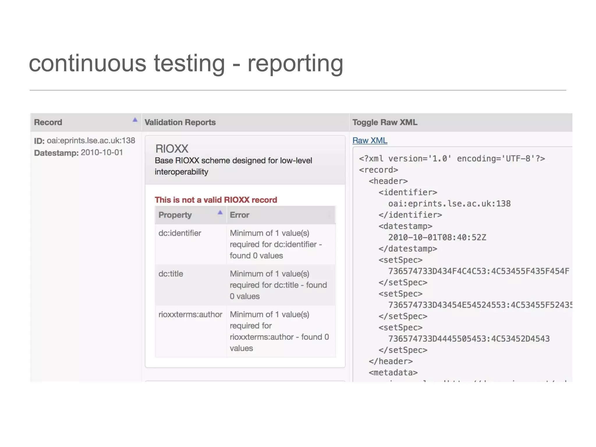 continuous testing - reporting
 