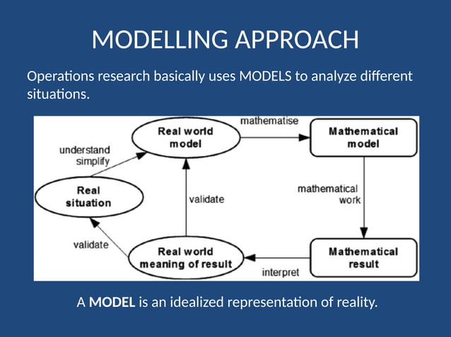 Introduction to Operations Research and Linear Programming | PPT