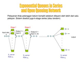 Pelayanan thdp pelanggan belum komplit sebelum dilayani oleh lebih dari satu
pelayan. Sistem disebut juga k-stage series (atau tandem)
Input rate
λ
Stage 1
Output 1 =
Input 2
Stage 2
Output 2 =
Input 3, ctc
.
.
.
.
.
.
.
.
.
.
…………
.
.
.
.
.
Sk server
Rate µk
S2 server
Rate µ2
S1 server
Rate µ1
output
 