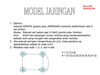 1. Definisi :
Sebuah GRAFIK (graph) atau JARINGAN (network) didefinisikan oleh 2
set simbol :
Nodes : Sebuah set (sebut saja V) titik2 (points) atau Vertices.
Arcs : terdiri dari pasangan urutan vertices yang merepresentasikan
sebuah arah yang mungkin dari pergerakan antar vertices.
2. Jika sebuah jaringan mengendung arc (j,k), maka gerakan yg
diperbolehkan adalah dr node j ke k.
3. Misalkan ada node 1, 2, 3, dan 4 sbb
Buku OR1
Halaman 394
1
2 3
4
V = {1,2,3,4}
A = {(1,2),(2,3),(3,4),(4,3),(4,1)}
 