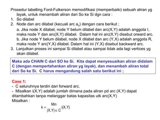 Prosedur labelling Ford-Fulkerson memodifikasi (memperbaiki) sebuah aliran yg
layak, untuk menambah aliran dari So ke Si dgn cara :
1. So dilabel
2. Node dan arc dilabel (kecuali arc a0) dengan cara berikut ;
a. Jika node X dilabel, node Y belum dilabel dan arc(X,Y) adalah anggota I,
maka node Y dan arc(X,Y) dilabel. Dalam hal ini arc(X,Y) disebut orward arc.
b. Jika node Y belum dilabel, node X dilabel dan arc (Y,X) adalah anggota R,
maka node Y arc(Y,X) dilabel. Dalam hal ini (Y,X) disebut backward arc.
3. Lanjutkan proses ini sampai Si dilabel atau sampai tidak ada lagi vertices yg
akan dilabel.
Maka ada CHAIN C dari SO ke Si. Kita dapat menyesuaikan aliran didalam
C (dengan mempertahankan aliran yg layak), dan menambah aliran total
dari So ke Si. C harus mengandung salah satu berikut ini ;
Case 1:
- C seluruhnya terdiri dari forward arc.
- Misalkan i(X,Y) adalah jumlah dimana pada aliran pd arc (X,Y) dapat
ditambahkan tanpa melanggar batas kapasitas utk arc(X,Y)
Misalkan :
Y)i(X,
CY)(X,
Min
k
∈
=
 