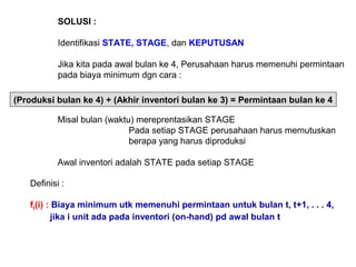 SOLUSI :
Identifikasi STATE, STAGE, dan KEPUTUSAN
Jika kita pada awal bulan ke 4, Perusahaan harus memenuhi permintaan
pada biaya minimum dgn cara :
(Produksi bulan ke 4) + (Akhir inventori bulan ke 3) = Permintaan bulan ke 4
Misal bulan (waktu) mereprentasikan STAGE
Pada setiap STAGE perusahaan harus memutuskan
berapa yang harus diproduksi
Awal inventori adalah STATE pada setiap STAGE
Definisi :
ft(i) : Biaya minimum utk memenuhi permintaan untuk bulan t, t+1, . . . 4,
jika i unit ada pada inventori (on-hand) pd awal bulan t
 