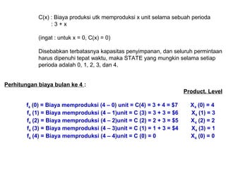 C(x) : Biaya produksi utk memproduksi x unit selama sebuah perioda
: 3 + x
(ingat : untuk x = 0, C(x) = 0)
Disebabkan terbatasnya kapasitas penyimpanan, dan seluruh permintaan
harus dipenuhi tepat waktu, maka STATE yang mungkin selama setiap
perioda adalah 0, 1, 2, 3, dan 4.
Perhitungan biaya bulan ke 4 :
Product. Level
f4 (0) = Biaya memproduksi (4 – 0) unit = C(4) = 3 + 4 = $7 X4 (0) = 4
f4 (1) = Biaya memproduksi (4 – 1)unit = C (3) = 3 + 3 = $6 X4 (1) = 3
f4 (2) = Biaya memproduksi (4 – 2)unit = C (2) = 2 + 3 = $5 X4 (2) = 2
f4 (3) = Biaya memproduksi (4 – 3)unit = C (1) = 1 + 3 = $4 X4 (3) = 1
f4 (4) = Biaya memproduksi (4 – 4)unit = C (0) = 0 X4 (0) = 0
 