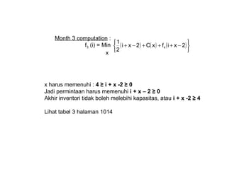Month 3 computation :
f3 (i) = Min
x
( ) ( ) ( )






−+++−+ 2xifxC2xi
2
1
4
x harus memenuhi : 4 ≥ i + x -2 ≥ 0
Jadi permintaan harus memenuhi i + x – 2 ≥ 0
Akhir inventori tidak boleh melebihi kapasitas, atau i + x -2 ≥ 4
Lihat tabel 3 halaman 1014
 