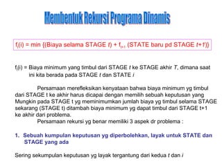 ft(i) = min {(Biaya selama STAGE t) + ft+1 (STATE baru pd STAGE t+1)}
ft(i) = Biaya minimum yang timbul dari STAGE t ke STAGE akhir T, dimana saat
ini kita berada pada STAGE t dan STATE i
Persamaan merefleksikan kenyataan bahwa biaya minimum yg timbul
dari STAGE t ke akhir harus dicapai dengan memilih sebuah keputusan yang
Mungkin pada STAGE t yg meminimumkan jumlah biaya yg timbul selama STAGE
sekarang (STAGE t) ditambah biaya minimum yg dapat timbul dari STAGE t+1
ke akhir dari problema.
Persamaan rekursi yg benar memiliki 3 aspek dr problema :
1. Sebuah kumpulan keputusan yg diperbolehkan, layak untuk STATE dan
STAGE yang ada
Sering sekumpulan keputusan yg layak tergantung dari kedua t dan i
 