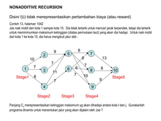 NONADDITIVE RECURSION
Disini ft(i) tidak merepresentasikan pertambahan biaya (atau reward)
Contoh 13, halaman 1042
Joe naik mobil dari kota 1 sampai kota 10. Dia tidak tertarik untuk mencari jarak terpendek, tetapi dia tertarik
untuk meminimumkan maksimum ketinggian (diatas permukaan laut) yang akan dia hadapi. Untuk naik mobil
dari kota 1 ke kota 10, dia harus mengikuti jalur sbb :
1
2
3
5 7
4
6 8 10
9
10
7
6
9
7
11
7
8
7
107
6
8 13
8
9
Stage1
Stage2 Stage3 Stage4
Stage5
Panjang Cij merepresentasikan ketinggian maksimum yg akan dihadapi antara kota I dan j. Gunakanlah
programa dinamis untuk menentukan jalur yang akan dijalani oleh Joe ?
 
