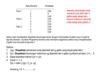 Daily Demand Probability
Toko 1 1 0,60
2 0
3 0,40
Toko 2 1 0,50
2 0,10
3 0,40
Toko 3 1 0,40
2 0,30
3 0,30
Safeco ingin mendapatkan ekspektasi keuntungan bersih dengan menempatkan 6 gallon susu ini pada ke
tiga toko tersebut. Gunakan Programma dinamis untuk membantu bagaimana safeco harus mengalokasikan
6 gallon susu tsb pada ke tiga toko ?
Definisi :
1. rt(gt) : Ekspektasi pemasukan yang diperoleh dari gt gallon yang terjual pada toko t
2. ft(x) : Ekspektasi keuntungan maksimum yg diperoleh dari x gallon yg ditaruh pd toko t, t+1,. . 3.
3. Dapat dipastikan bahwa f3(x) = r3(x)
4. Untuk t = 1, 2
ft(x) = maks { rt(gt) + ft+1(x - gt}
dimana gt = 0, 1, ………….x
Sesuatu yang bodoh untuk
menaruh susu lebih dari 3
gallon pada setiap toko,
karena maksimum demand
untuk setiap toko adalah 3
 