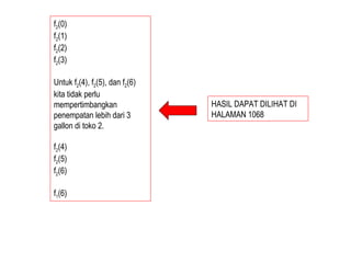 f2(0)
f2(1)
f2(2)
f2(3)
Untuk f2(4), f2(5), dan f2(6)
kita tidak perlu
mempertimbangkan
penempatan lebih dari 3
gallon di toko 2.
f2(4)
f2(5)
f2(6)
f1(6)
HASIL DAPAT DILIHAT DI
HALAMAN 1068
 