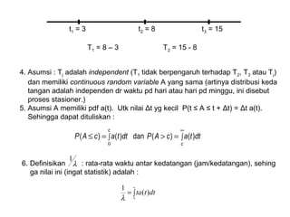 t1 = 3 t2 = 8 t3 = 15
T1 = 8 – 3 T2 = 15 - 8
4. Asumsi : Tj adalah independent (T1 tidak berpengaruh terhadap T2, T3 atau Tj)
dan memiliki continuous random variable A yang sama (artinya distribusi keda
tangan adalah independen dr waktu pd hari atau hari pd minggu, ini disebut
proses stasioner.)
5. Asumsi A memiliki pdf a(t). Utk nilai Δt yg kecil P(t ≤ A ≤ t + Δt) = Δt a(t).
Sehingga dapat dituliskan :
∫ ∫
∞
=>=≤
c
c
dttacAPdttacAP
0
)()(dan)()(
6. Definisikan : rata-rata waktu antar kedatangan (jam/kedatangan), sehing
ga nilai ini (ingat statistik) adalah :
∫=
∞
0
)(
1
dttta
λ
λ
1
 