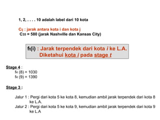 1, 2, . . . . 10 adalah label dari 10 kota
Cij : jarak antara kota i dan kota j
C35 = 580 (jarak Nashville dan Kansas City)
ft(i) : Jarak terpendek dari kota i ke L.A.
Diketahui kota i pada stage t
Stage 4 :
f4 (8) = 1030
f4 (9) = 1390
Stage 3 :
Jalur 1 : Pergi dari kota 5 ke kota 8, kemudian ambil jarak terpendek dari kota 8
ke L.A.
Jalur 2 : Pergi dari kota 5 ke kota 9, kemudian ambil jarak terpendek dari kota 9
ke L.A
 