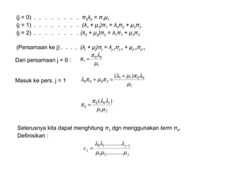 (j = 0) . . . . . . . . π0λ0 = π1µ1
(j = 1) . . . . . . . . (λ1 + μ1)π1 = λ0π0 + μ2π2
(j = 2) . . . . . . . . (λ2 + μ2)π2 = λ1π1 + μ3π3
(Persamaan ke j) . . . . (λj + μj)πj = λj-1πj-1 + μj+1πj+1
Dari persamaan j = 0 :
Masuk ke pers. j = 1
1
00
µ
λπ
π =1
21
10
1
0
20
)(
)
µµ
λλπ
π
µ
λπµλ
πµπλ
0
2
011
20
(
=
+
=+
Seterusnya kita dapat menghitung π3 dgn menggunakan term π0.
Definisikan :
j
j
jc
µµµ
λλλ
............
............
2
11
1
0 −
=
 
