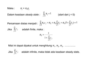 Maka : πj = π0cj
Dalam keadaan steady state : (start dari j = 0)
Persamaan diatas menjadi :
Jika adalah finite, maka :
∑ =
∞
=0j
1jπ
∑ ∑ ∑ =+=+=
∞
=
∞
=
∞
=0j 1j 1j
jj00 1c(1c )00 ππππ jc
∑
∞
=1j
jc
∑+
= ∞
=1
1
1
j
jc
0π
Nilai ini dapat dipakai untuk menghitung π1, π2, π3, ………….
Jika adalah infinite, maka tidak ada keadaan steady state.∑
∞
=1j
jc
 
