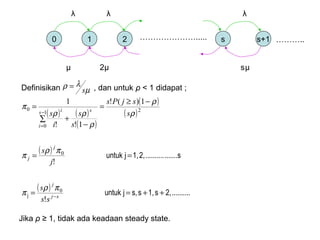 Definisikan , dan untuk ρ < 1 didapat ;µ
λρ s
=
0 1 2 s s+1
λ λ λ
µ 2μ sμ
………………….....
( ) ( )
( )
( )
( )
( )
( ) ..........2,s1,ss,juntuk
.......s..........2,1,juntuk
j ++==
==
−≥
=
∑
−
+
=
−
−
=
sj
j
j
j
s
i
si
ss
s
j
s
s
sjPs
s
s
i
s
!
!
1)(!
1!!
1
0
0
21
0
0
πρ
π
πρ
π
ρ
ρ
ρ
ρρ
π
………..
Jika ρ ≥ 1, tidak ada keadaan steady state.
 
