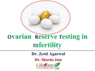 Dr. Jyoti Agarwal
Dr. Sharda Jain
Ovarian Reserve Testing in
Infertility
 