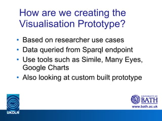 How are we creating the Visualisation Prototype? Based on researcher use cases Data queried from Sparql endpoint Use tools such as Simile, Many Eyes, Google Charts Also looking at custom built prototype 