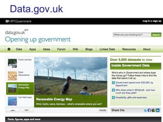 Data.gov.uk Officially launched 21 st  January 2010 
