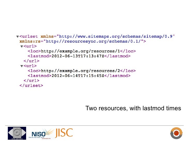 resourcesync web based resource synchronization