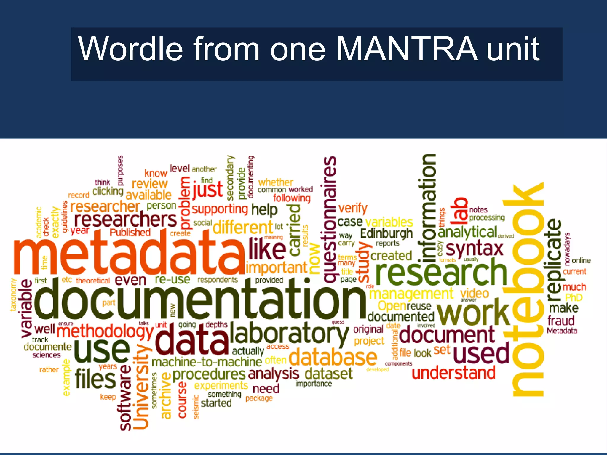 Wordle from one MANTRA unit
 