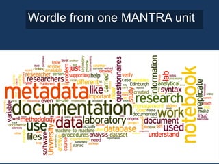 Wordle from one MANTRA unit
 