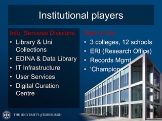 Institutional players
Info. Services Divisions
• Library & Uni
Collections
• EDINA & Data Library
• IT Infrastructure
• User Services
• Digital Curation
Centre
Rest of Uni
• 3 colleges, 12 schools
• ERI (Research Office)
• Records Mgmt
• ‘Champions’
 