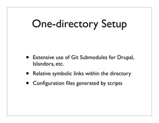 One-directory Setup
• Extensive use of Git Submodules for Drupal,
Islandora, etc.
• Relative symbolic links within the directory
• Conﬁguration ﬁles generated by scripts
 