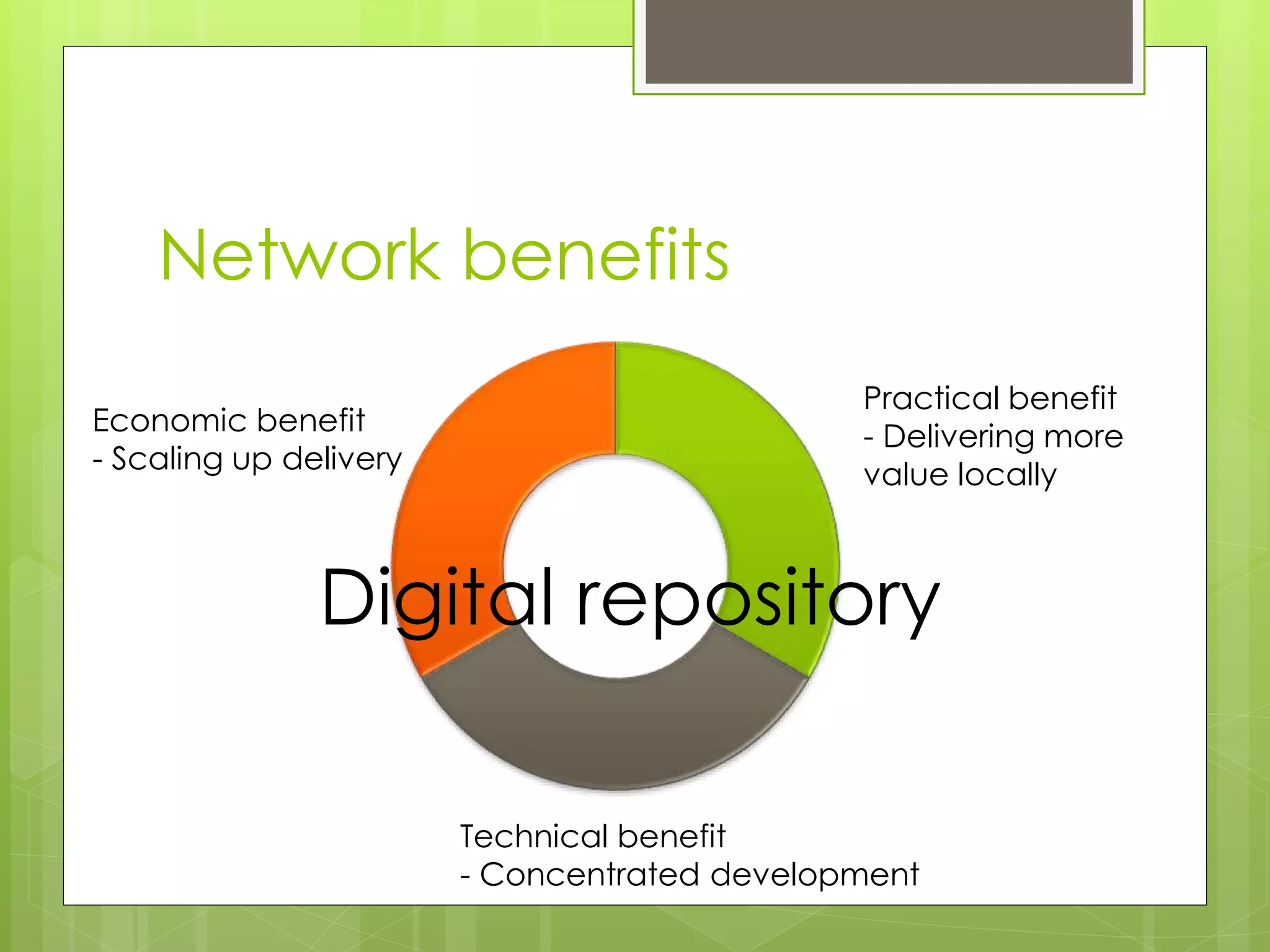 Network benefits
Economic benefit
- Scaling up delivery
Technical benefit
- Concentrated development
Practical benefit
- Delivering more
value locally
Digital repository
 