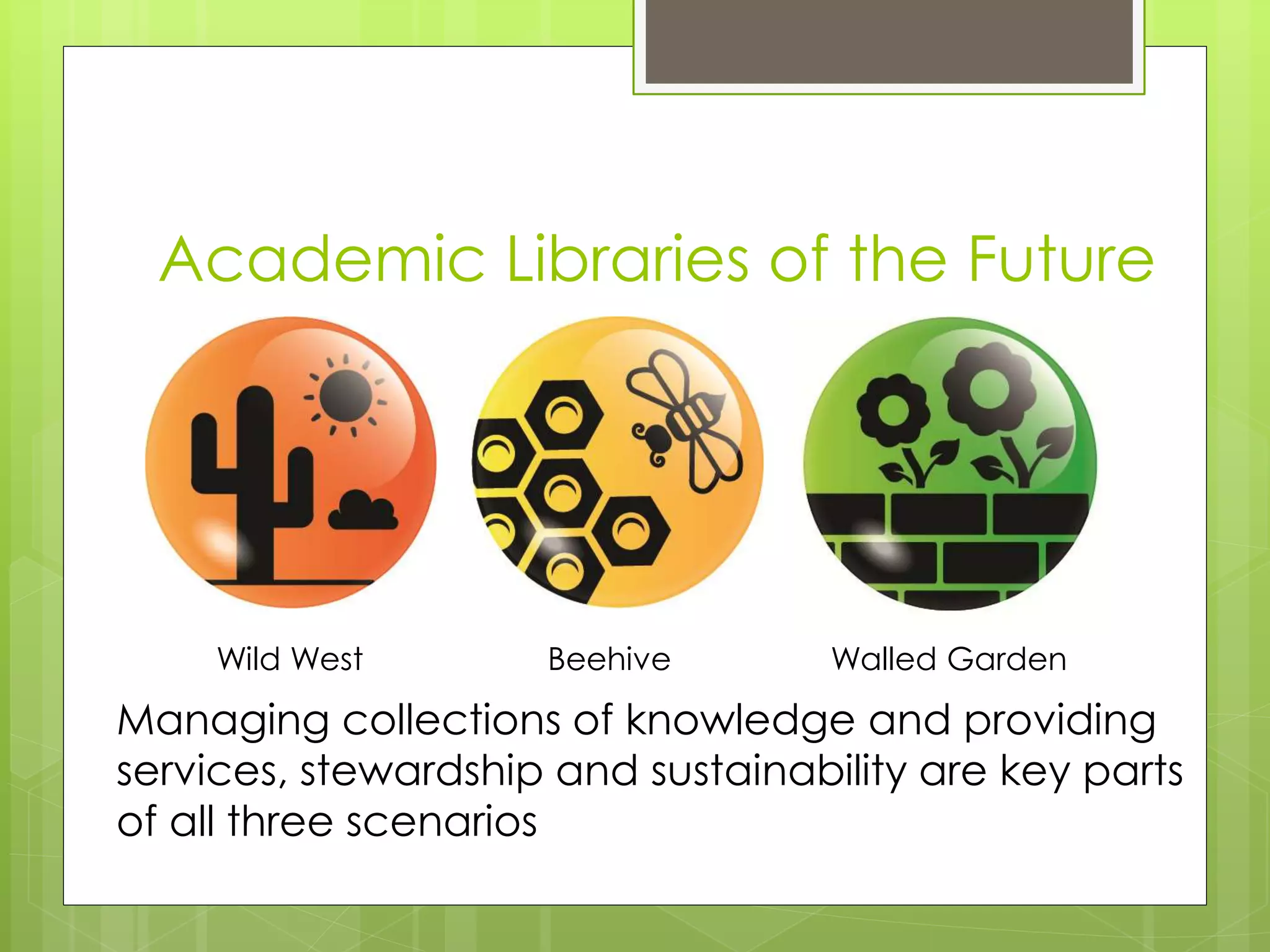 Academic Libraries of the Future
Managing collections of knowledge and providing
services, stewardship and sustainability are key parts
of all three scenarios
Wild West Beehive Walled Garden
 