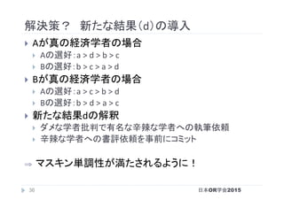 解決策？　新たな結果（d）の導入	
}  Aが真の経済学者の場合	
}  Aの選好：a	>	d	>	b	>	c	
}  Bの選好：b	>	c	>	a	>	d	
}  Bが真の経済学者の場合	
}  Aの選好：a	>	c	>	b	>	d	
}  Bの選好：b	>	d	>	a	>	c	
}  新たな結果dの解釈	
}  ダメな学者批判で有名な辛辣な学者への執筆依頼	
}  辛辣な学者への書評依頼を事前にコミット	
⇒  マスキン単調性が満たされるように！	
日本OR学会201536
 