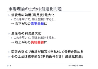 市場理論の土台は最適化問題
日本OR学会20155
}  消費者の効用（満足度）最大化
}  これを解いて，答えを集計すると…
　→ 右下がりの需要曲線に
}  生産者の利潤最大化
}  これを解いて，答えを集計すると…
　→ 右上がりの供給曲線に
}  両者の交点で市場が描写できるとして分析を進める
}  その土台は標準的な（制約条件付き）「最適化問題」	
 