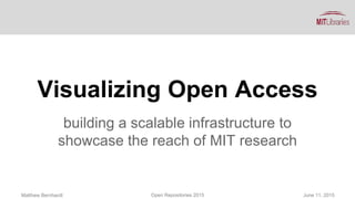 June 11, 2015Matthew Bernhardt Open Repositories 2015
Visualizing Open Access
building a scalable infrastructure to
showcase the reach of MIT research
 