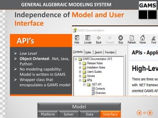 GAMS 2015 Vienna | PDF