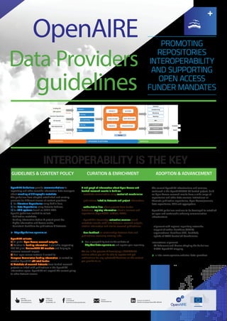 OpenAIRE Guidelines provide recommendations to
repository and other scientific information data managers
about encoding of bibliographic metadata.
The guidelines have adopted established and existing
practices for different classes of content providers:
i) for Literature Repositories using Dublin Core,
ii) for Data Repositories using Datacite Schema,
iii) for CRIS systems based on CERIF-XML.
Specific guidelines needed to collect:
- Publication metadata;
- Funding information bodies & project grant Ids;
- Rights information and Access mode;
- Persistent identifiers for publications & datasets.
https://guidelines.openaire.eu
OpenAIRE collects:
1) All global Open Access research outputs;
2) Relation to funding information if available, supporting
FP7 OA pilot, Horizon2020 OA mandate and helping to
measure research impact;
3) Non-open access material if related to
European Commission funding information, or related to
another OpenAIRE affiliated funder.
4) Metadata of research datasets from funded research
projects or linked with publications in the OpenAIRE
information space. OpenAIRE will expand the current policy
to other dataset classes.
A rich graph of information about Open Access and
funded research results is built on:
- metadata normalization using controlled vocabularies;
- publications linked to datasets and project information;
- authoritative files about projects from funder
databases, registry information about e-journals and
repositories (OpenDOAR, re3data, DOAJ);
- OpenAIRE's knowledge extraction services enrich
metadata records with links between research outputs,
citation information and similar research publications;
- User feedback on relationships between data and
publications, manually claiming links.
Run a compatibility test via the validator at
http://validator.openaire.eu and register your repository.
We are in the process of developing a BROKERING
service where you will be able to register and get
notifications for any updates/differences on the content
you provide to us.
INTEROPERABILITY IS THE KEY
ADOPTION & ADVANCEMENT
The current OpenAIRE infrastructure and services,
continued in the OpenAIRE2020 EU funded project, build
on Open Access research results from a wide range of
repositories and other data sources: institutional or
thematic publication repositories, Open Access journals,
data repositories, CRIS and aggregators.
OpenAIRE guidelines continue to be developed to establish
an open and sustainable scholarly communication
infrastructure.
Next release in 2016 takes into account:
- alignment with regional repository networks;
- support of author identifiers (ORCID);
- organisational identifiers (ISNI, FundRef);
- uptake of COAR Controlled Vocabularies.
International alignment:
- LA Referencia and Mexico adopting the Guidelines.
- RIOXX-OpenAIRE mapping.
+ info: www.openaire.eu/intro-data-providers
CURATION & ENRICHMENTGUIDELINES & CONTENT POLICY
PROMOTING
REPOSITORIES
INTEROPERABILITY
AND SUPPORTING
OPEN ACCESS
FUNDER MANDATES
OpenAIRE
Data Providers
guidelines
Follow us
on Twitter
@openaire_eu
Visit the
OpenAIRE portal
www.openaire.eu
Contact
info@openaire.eu
Connect
on Facebook
facebook.com/groups/openaire
Connect on Linked-In
linkedin.com/groups/OpenAIRE-3893548
 