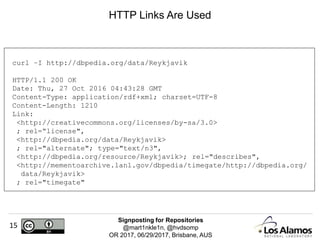 Resource Signposting Signposting for Repositories | PPTX