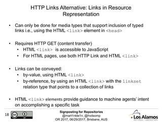 Signposting for Repositories | PPT