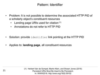 Signposting for Repositories | PPT