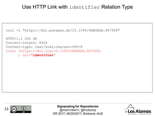 Signposting for Repositories | PPT