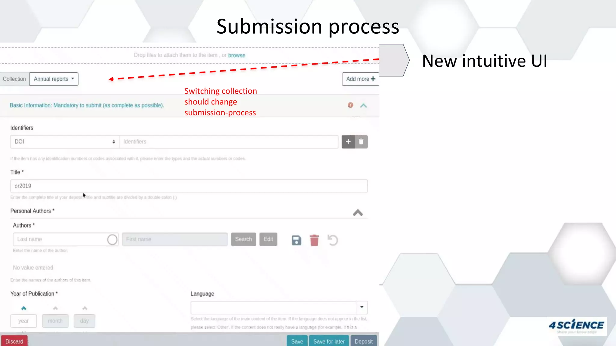 Submission process
New intuitive UI
Switching collection
should change
submission-process
 