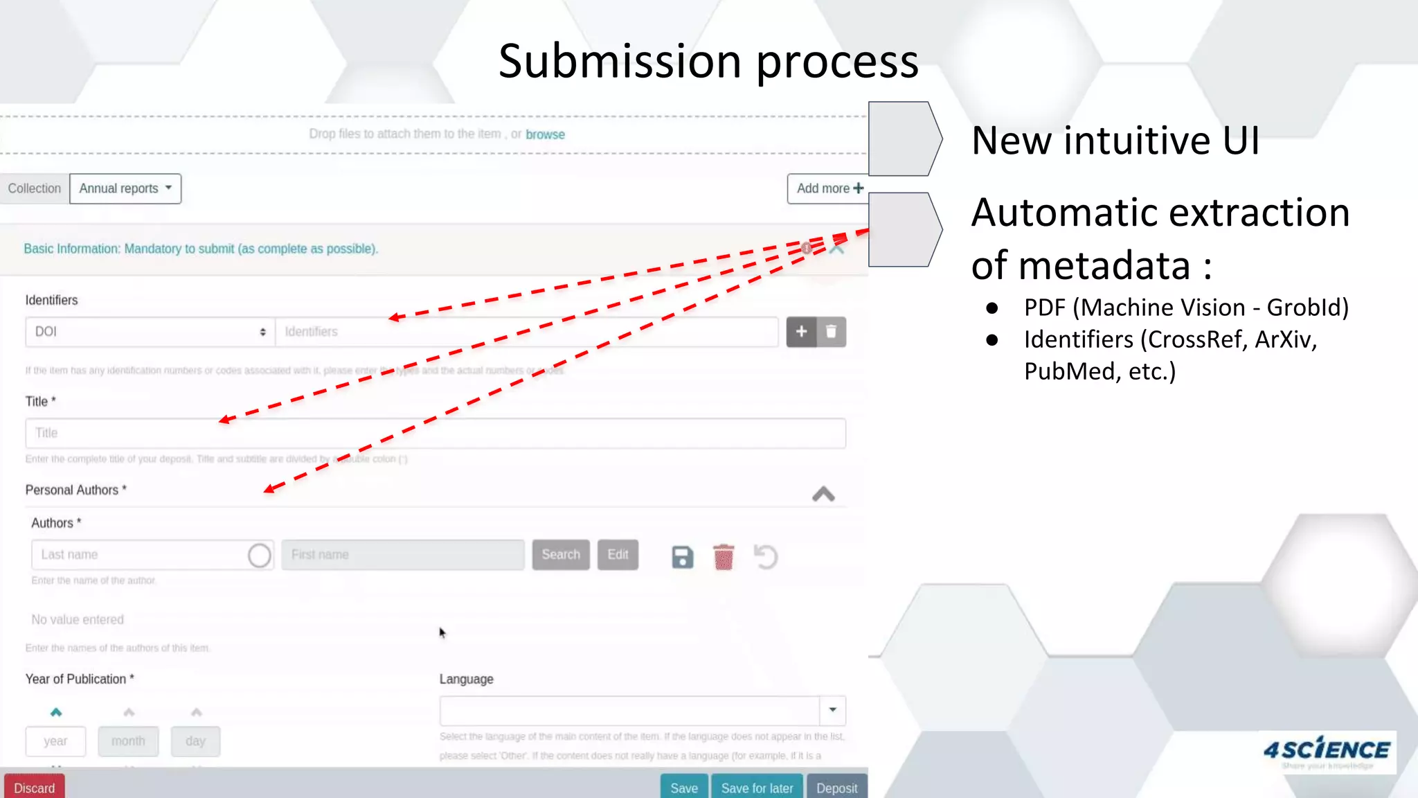 Submission process
New intuitive UI
Automatic extraction
of metadata :
● PDF (Machine Vision - GrobId)
● Identifiers (CrossRef, ArXiv,
PubMed, etc.)
 