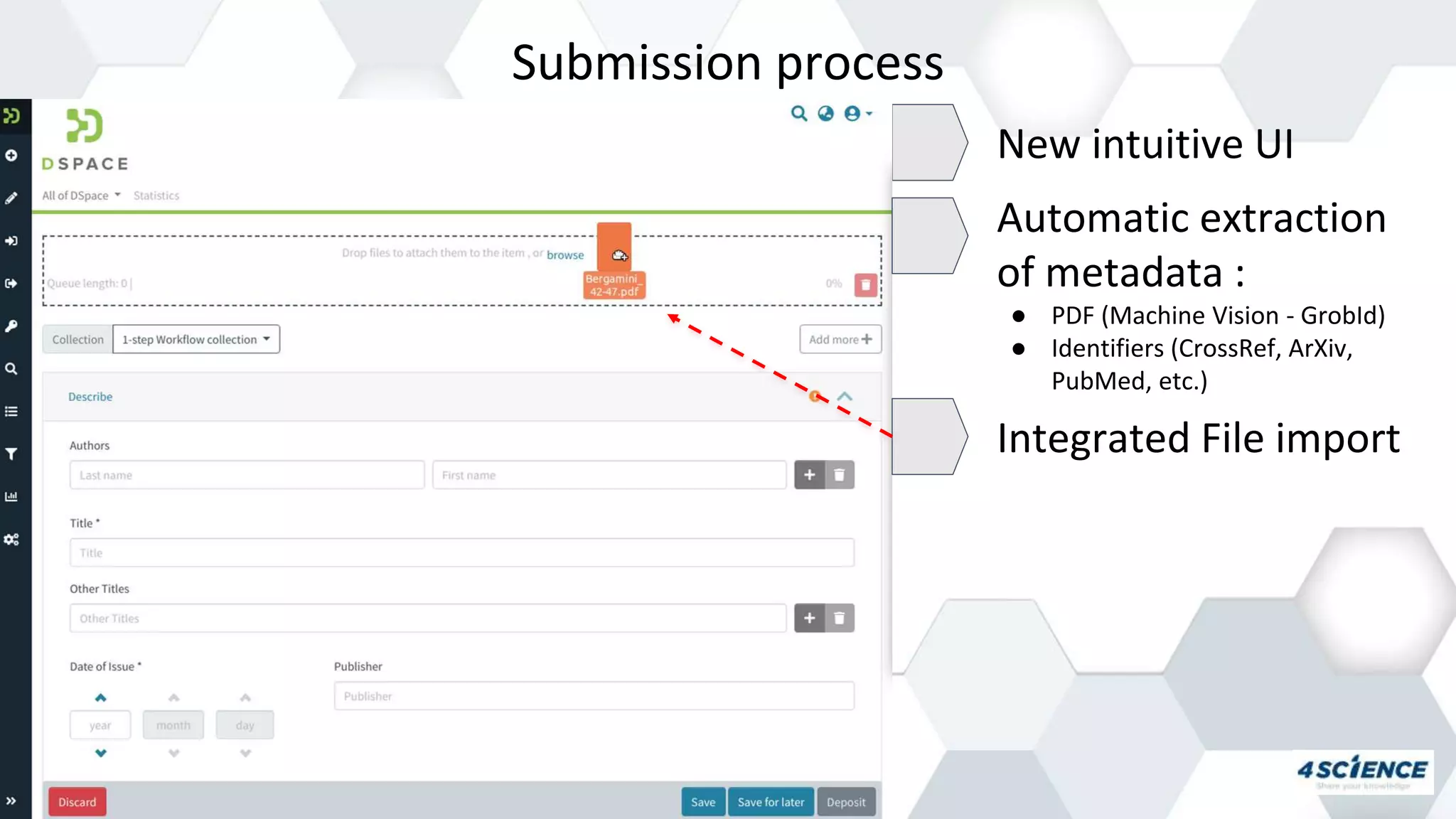 Submission process
New intuitive UI
Automatic extraction
of metadata :
● PDF (Machine Vision - GrobId)
● Identifiers (CrossRef, ArXiv,
PubMed, etc.)
Integrated File import
 