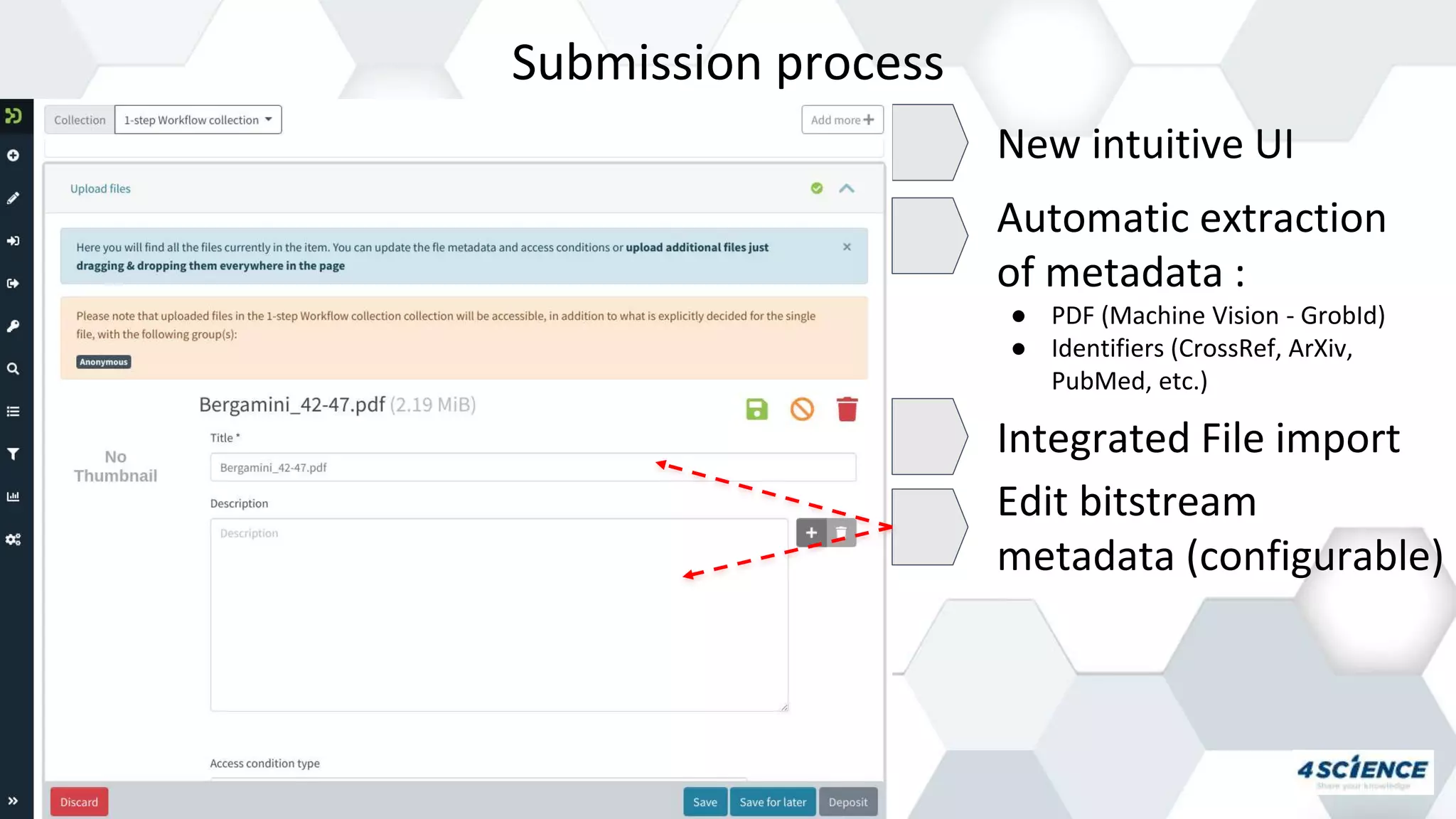 Submission process
New intuitive UI
Automatic extraction
of metadata :
● PDF (Machine Vision - GrobId)
● Identifiers (CrossRef, ArXiv,
PubMed, etc.)
Integrated File import
Edit bitstream
metadata (configurable)
 