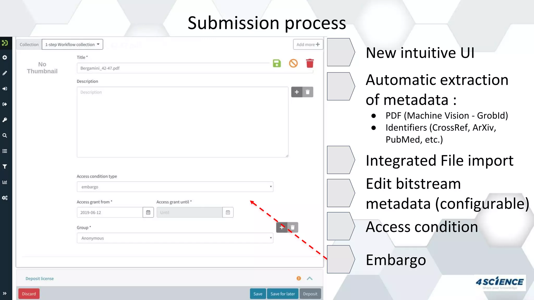 Submission process
New intuitive UI
Automatic extraction
of metadata :
● PDF (Machine Vision - GrobId)
● Identifiers (CrossRef, ArXiv,
PubMed, etc.)
Integrated File import
Edit bitstream
metadata (configurable)
Access condition
Embargo
 