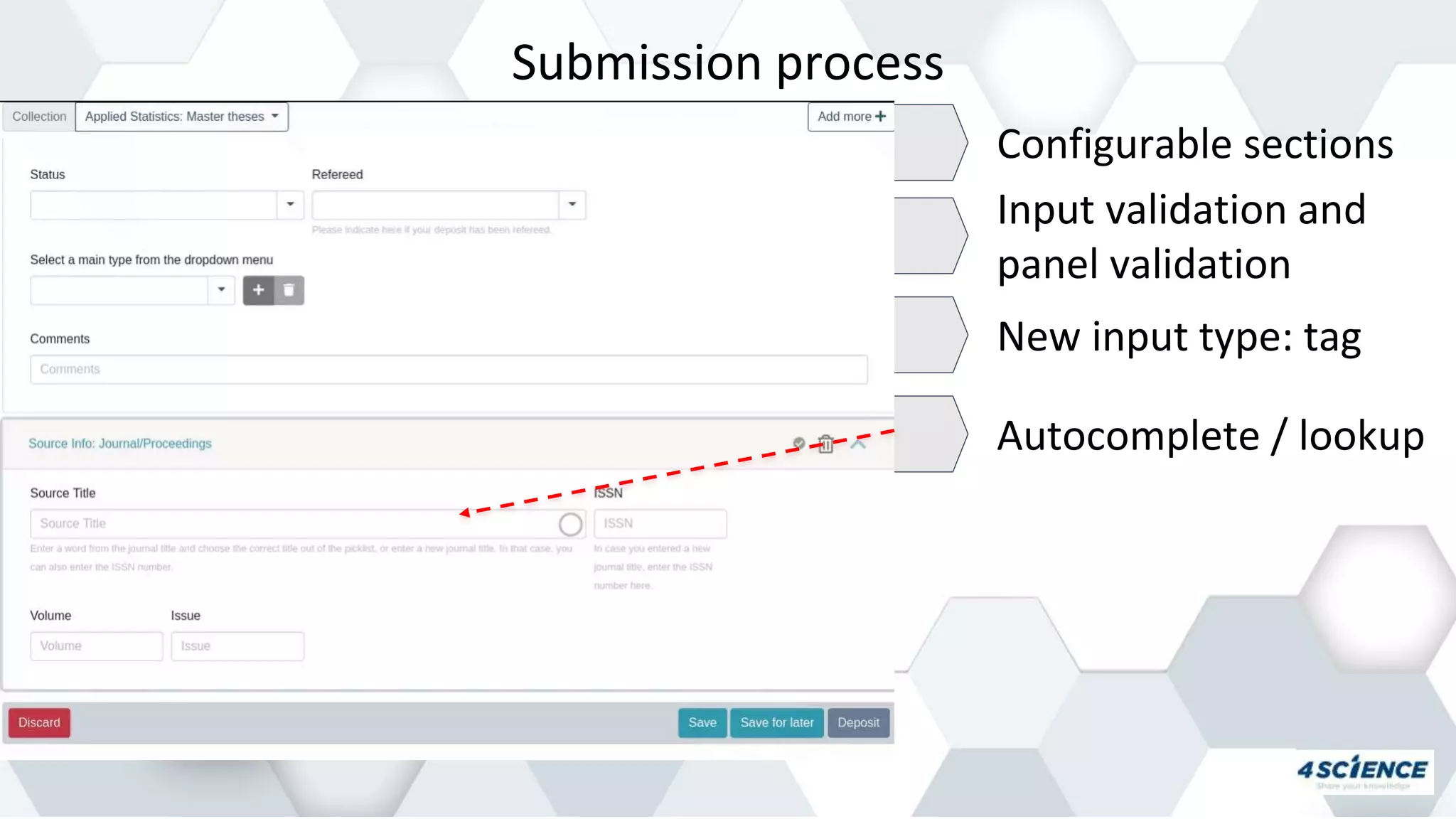 Submission process
Configurable sections
Input validation and
panel validation
New input type: tag
Autocomplete / lookup
 