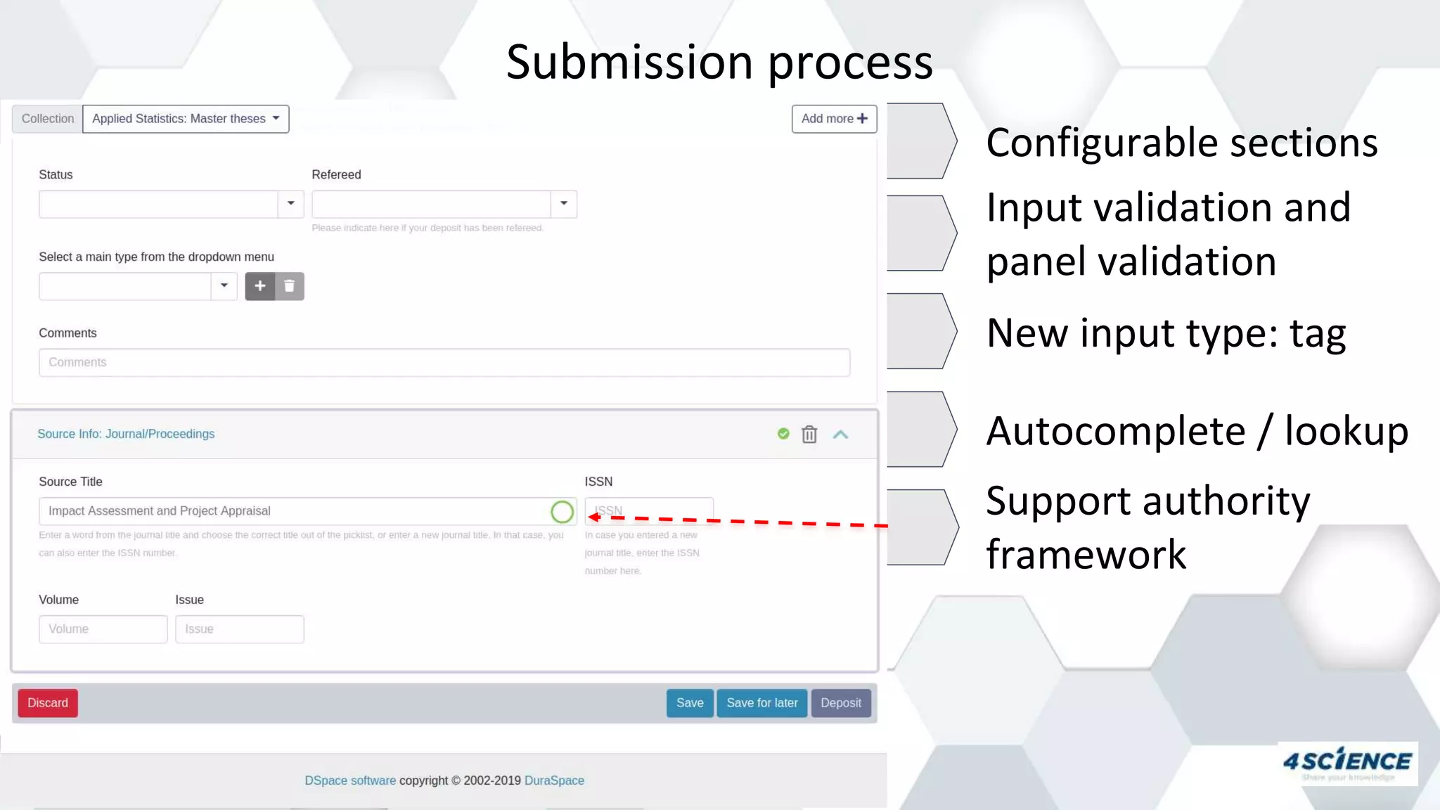 Submission process
Configurable sections
Input validation and
panel validation
New input type: tag
Autocomplete / lookup
Support authority
framework
 