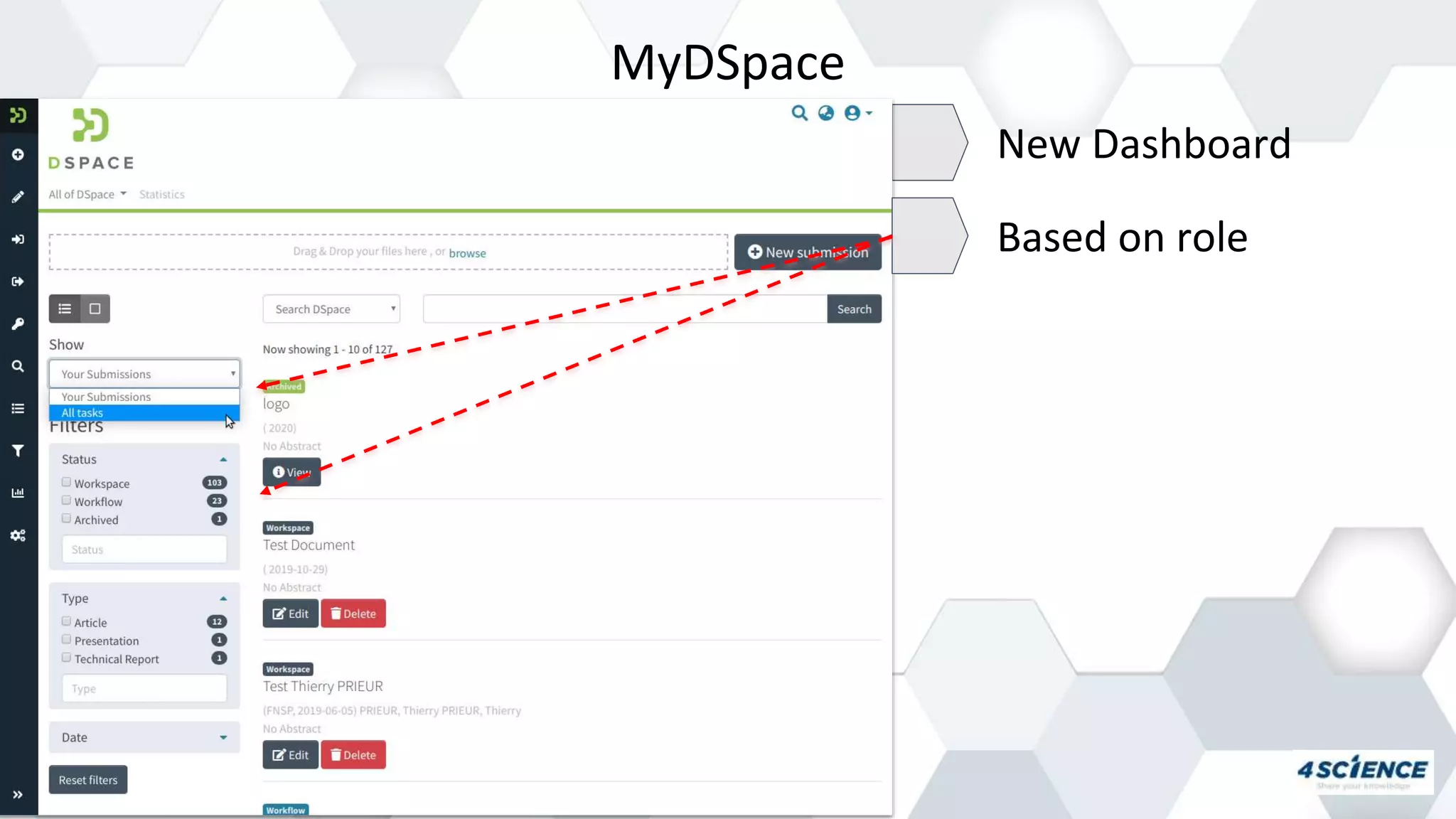 MyDSpace
New Dashboard
Based on role
 