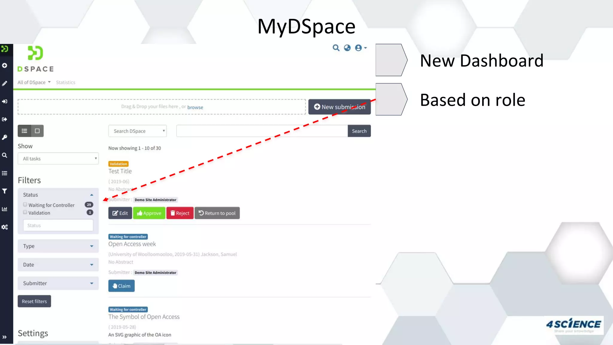 MyDSpace
New Dashboard
Based on role
 