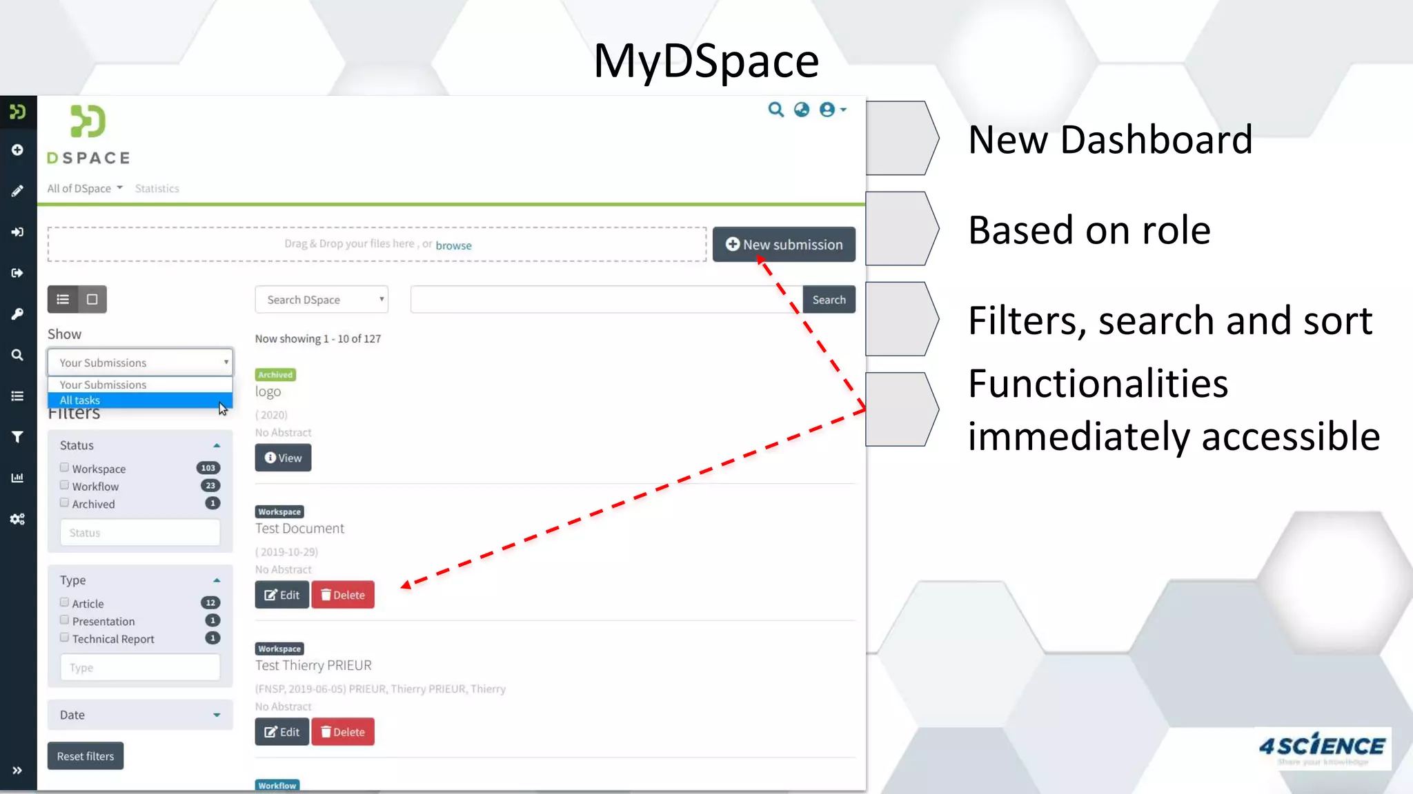 MyDSpace
New Dashboard
Based on role
Filters, search and sort
Functionalities
immediately accessible
 