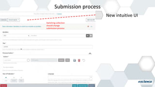 Submission Process Workflow Or2019 DSpace 7 Enhanced submission & workflow | PPTX