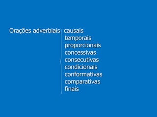 Orações adverbiais causais
temporais
proporcionais
concessivas
consecutivas
condicionais
conformativas
comparativas
finais
 